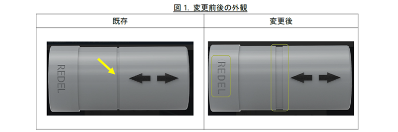 REDEL 1Pシリーズ フリーソケット 形状変更