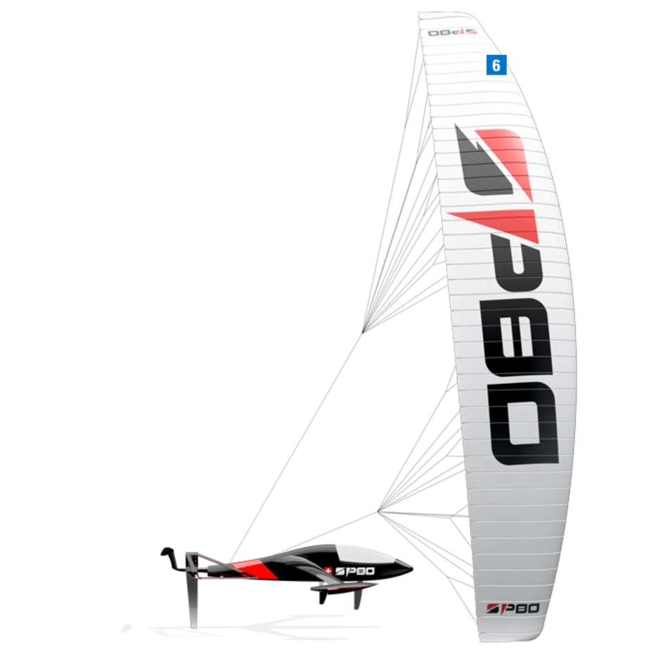 sp80 sail and boat