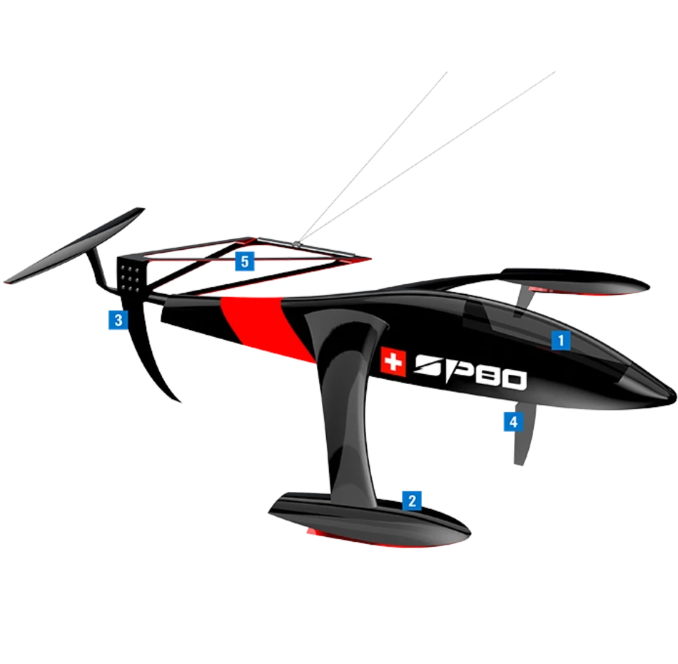 sp80 parts
